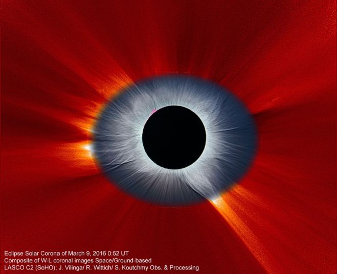 O "Olho do Sol" descrito por Jaime Vilinga